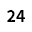 24時間